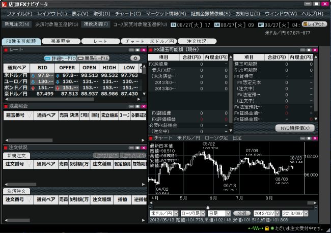 カブドットコム証券(取引画面全体)