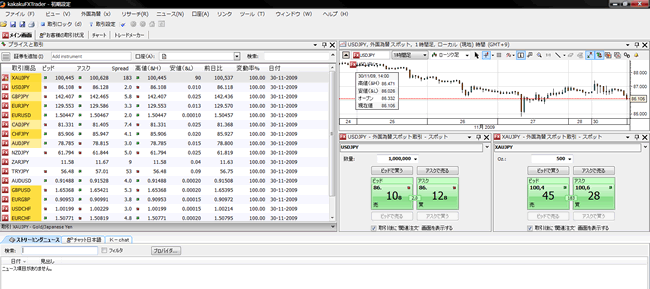 kakakuFX(取引画面全体)インストール型