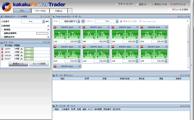 kakakuFX(取引画面全体)WEBブラウザ型