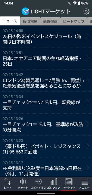 トレイダーズ証券[LIGHTFX]のAndroidニュース画面