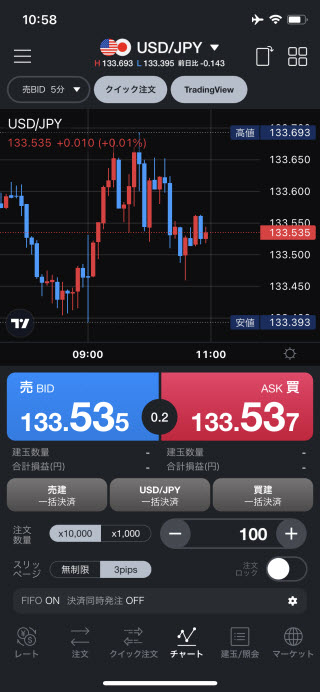 LINE証券[LINEFX]iPhoneスピード注文画面(TradingView)