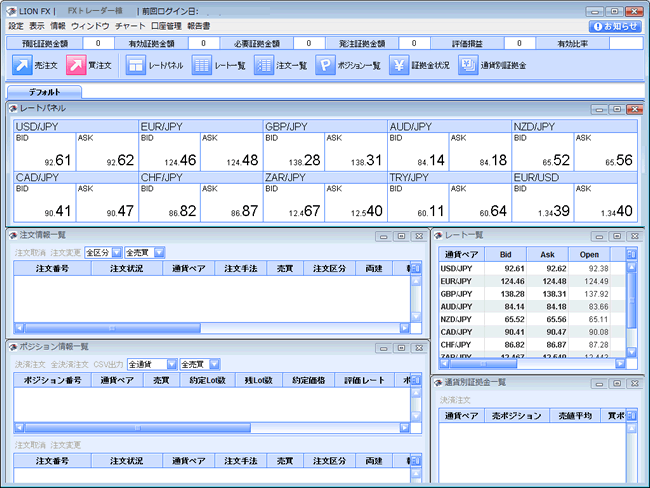 ヒロセ通商LIONFX(取引画面全体)