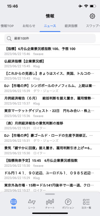 ヒロセ通商[LIONFX]のiPhoneニュース画面
