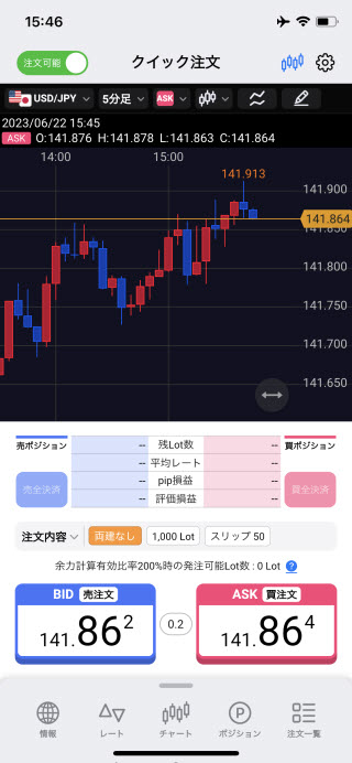 ヒロセ通商[LIONFX]のiPhoneスピード系注文画面
