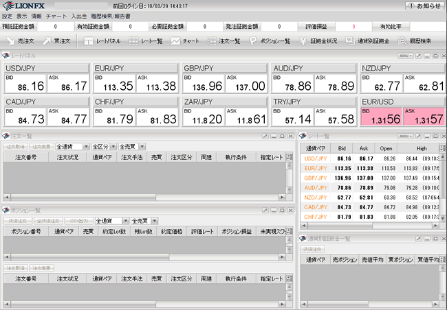 ヒロセ通商LIONFX(取引画面全体)