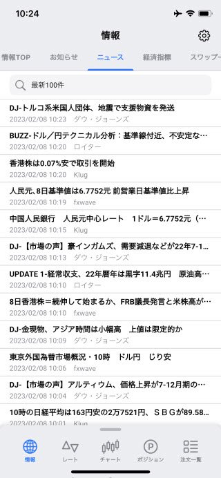ヒロセ通商[LIONFX]のiPhoneニュース画面