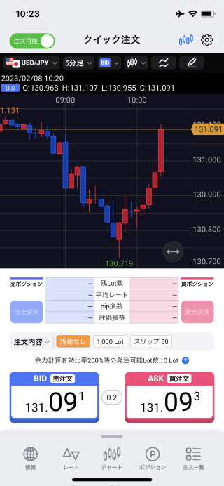 ヒロセ通商[LIONFX]のiPhoneスピード系注文画面