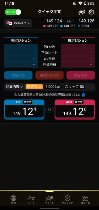 ヒロセ通商[LIONFX]のAndroidスピード系注文画面