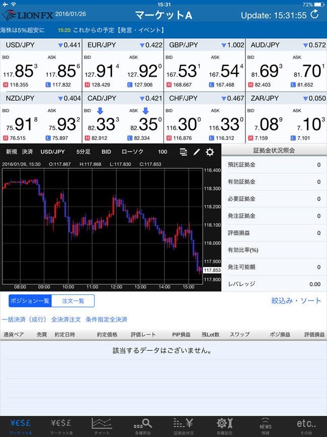 ヒロセ通商iPadTOP画面