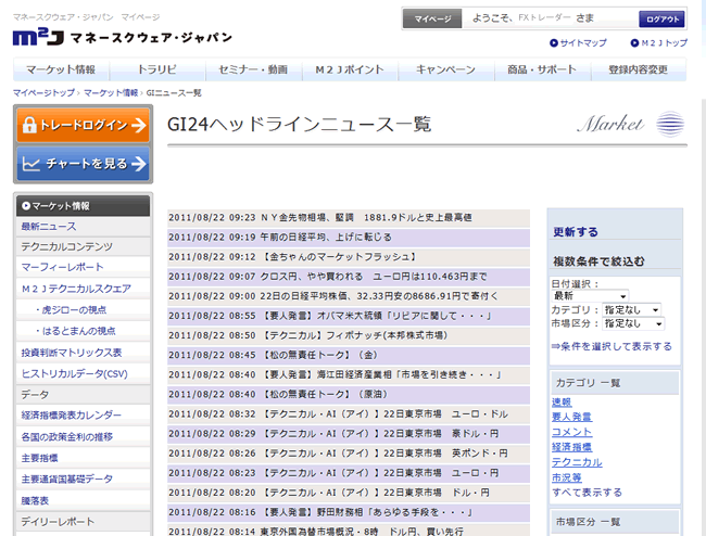 マネースクウェアジャパン(情報ツール)