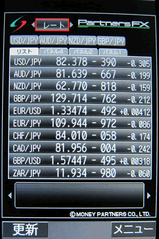 マネーパートナーズのdocomoTOP画面