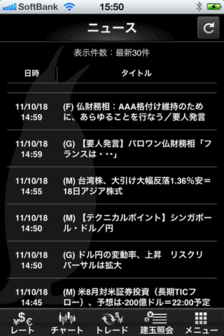 マネーパートナーズiPhoneニュース画面