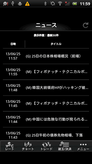 マネーパートナーズAndroidニュース画面