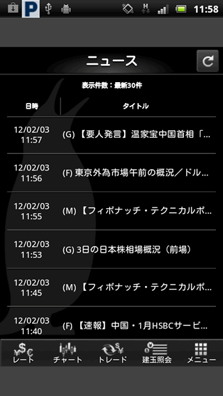 マネーパートナーズAndroidニュース画面