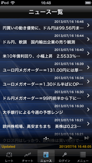 みんなのFXのiPhoneニュース画面