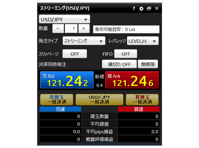 トレイダーズ証券[みんなのFX](スピード注文系システム)