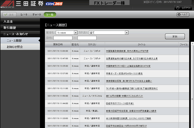 三田証券【くりっく365】(情報ツール)