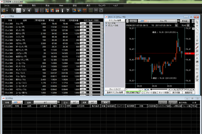 インヴァスト証券［FX24］(取引画面全体)