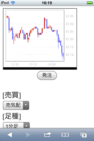 三田証券のiPhoneチャート画面