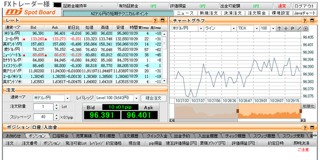 MJ(取引画面全体)