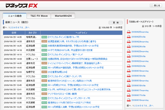 マネックスFX(情報ツール)