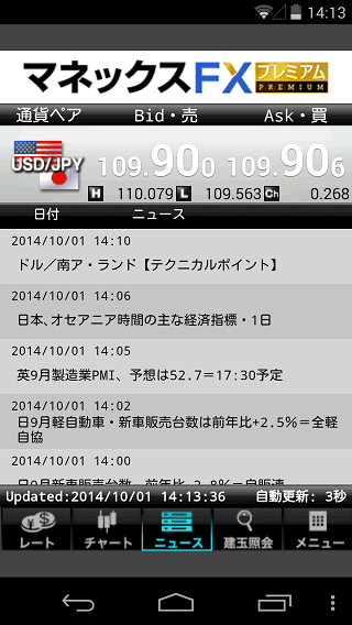 マネックス証券[マネックスFXプレミアム]のAndroidニュース画面