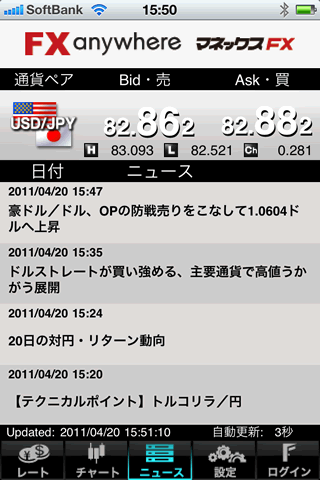 マネックスFXのiPhoneニュース画面
