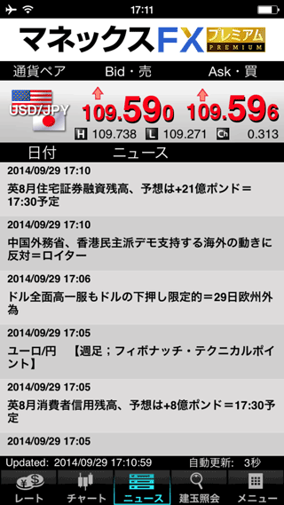 マネックス証券[マネックスFXプレミアム]のiPhoneニュース画面