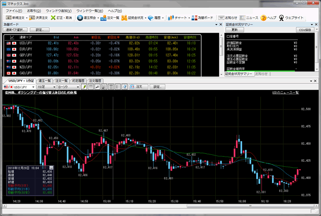 マネックス証券(取引画面全体)