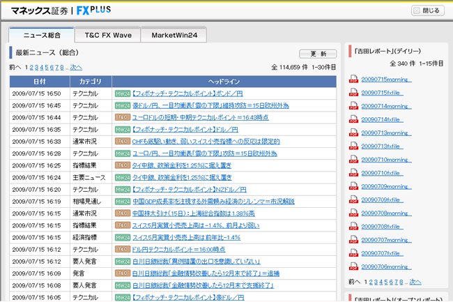 マネックス証券(情報ツール)