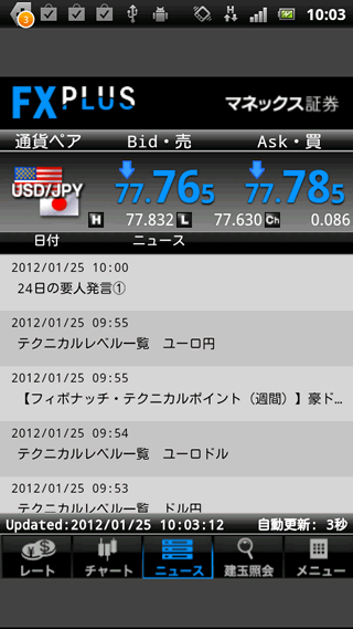 マネックス証券のAndroidニュース画面
