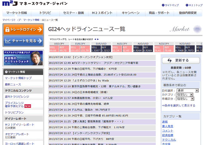 マネースクウェアジャパン(情報ツール)