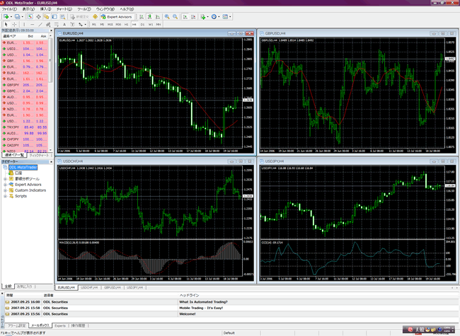 FXCMジャパン証券[MT4口座](取引画面全体)