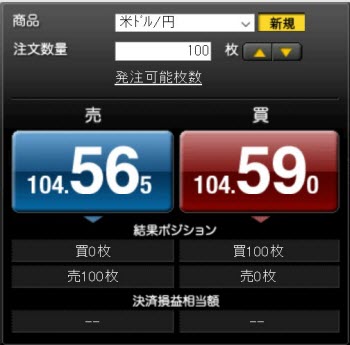 岡三証券【くりっく365】(スピード注文系システム)