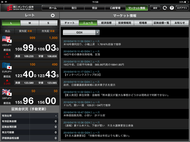 岡三オンライン証券【くりっく365】iPadマーケット情報画面