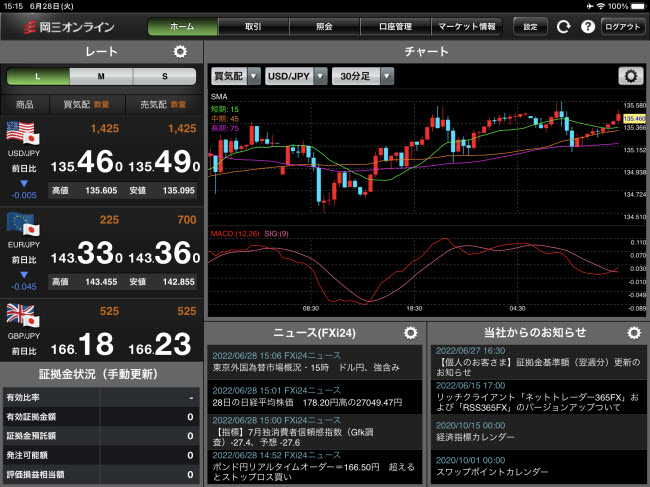 岡三証券【くりっく365】iPadTOP画面