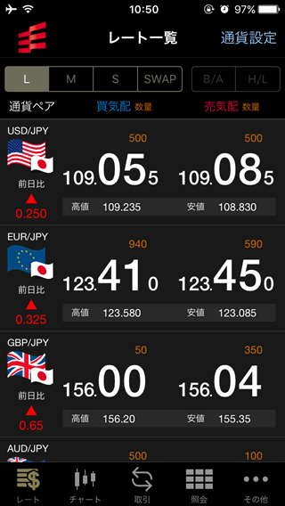 岡三オンライン証券【くりっく365】iPhoneTOP画面