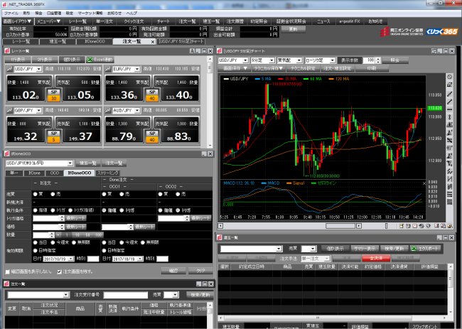 岡三オンライン証券【くりっく365】(取引画面全体)