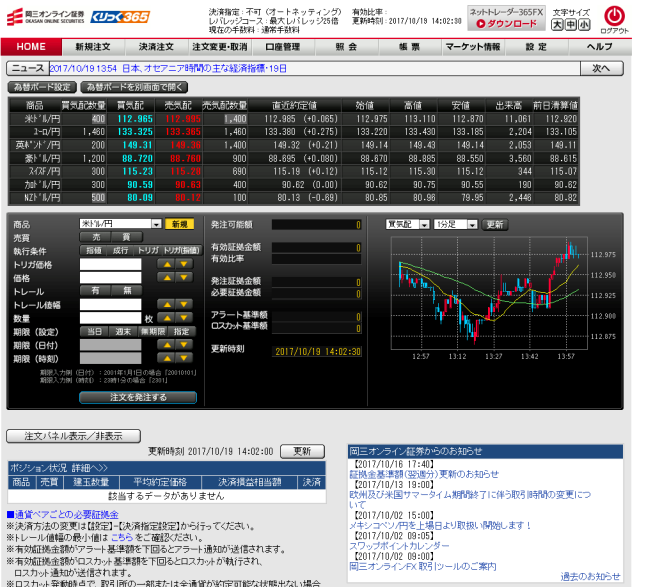 岡三オンライン証券【くりっく365】(取引画面全体)