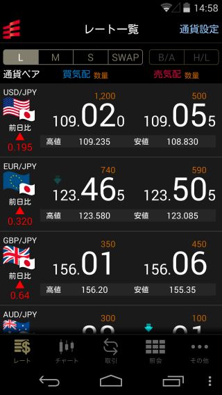 岡三オンライン証券【くりっく365】AndroidTOP画面