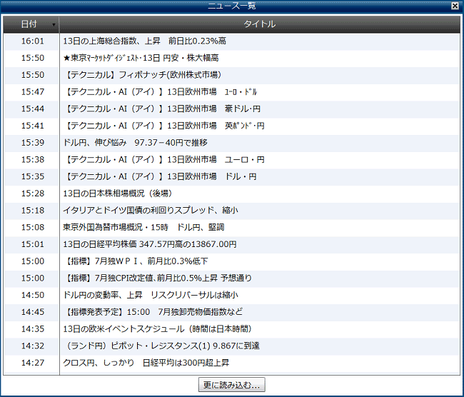 岡三オンライン証券[岡三アクティブFX](情報ツール)