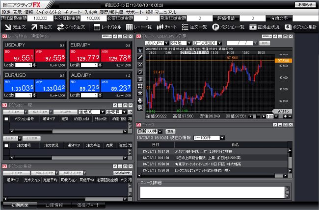 岡三オンライン証券[岡三アクティブFX](取引画面全体)