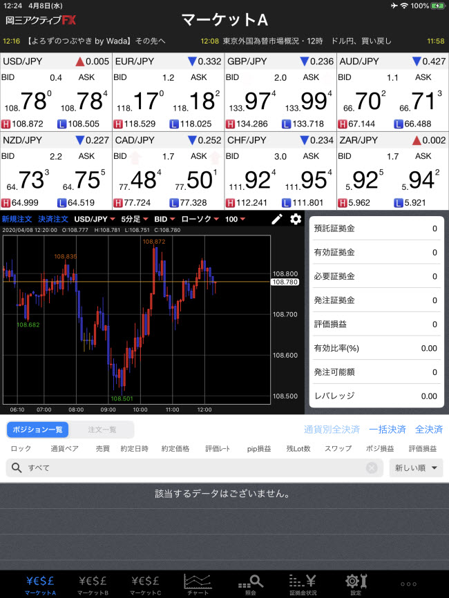 岡三証券[岡三アクティブFX]iPadTOP画面