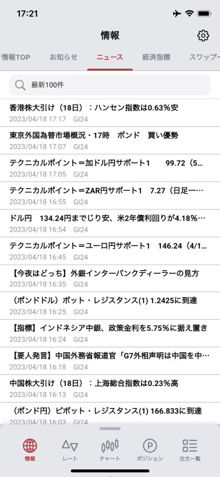岡三証券[岡三アクティブFX]iPhoneニュース画面