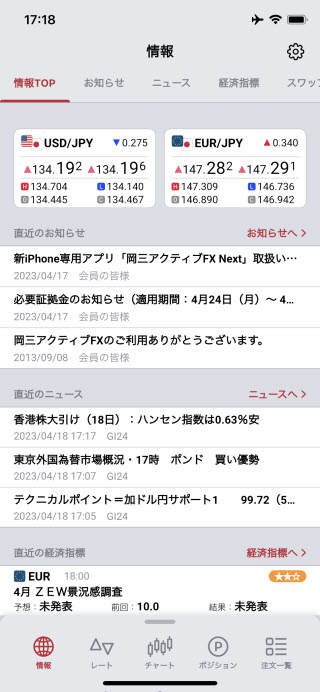 岡三証券[岡三アクティブFX]iPhoneTOP画面