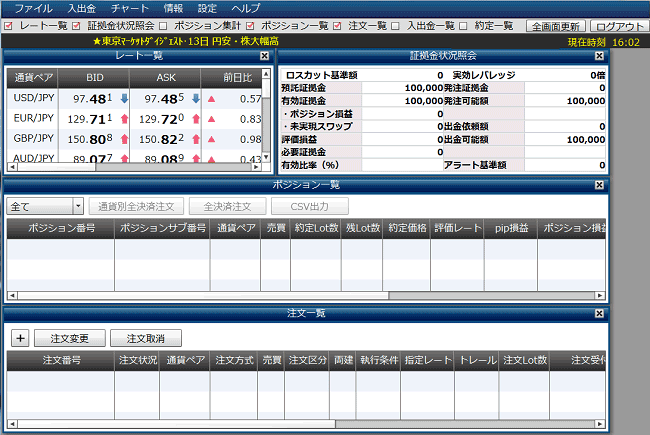 岡三オンライン証券[岡三アクティブFX](取引画面全体)