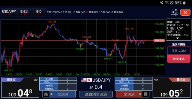 岡三証券[岡三アクティブFX]のAndroidスピード系注文画面