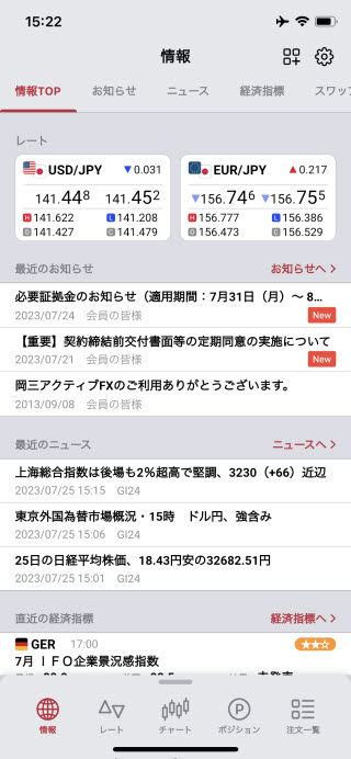 岡三証券[岡三アクティブFX]iPhoneTOP画面