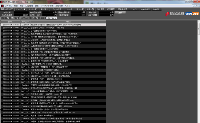 岡三オンライン証券【くりっく365】(情報ツール)