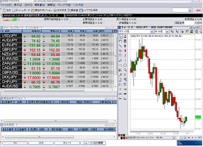 オリックス証券(取引画面全体)